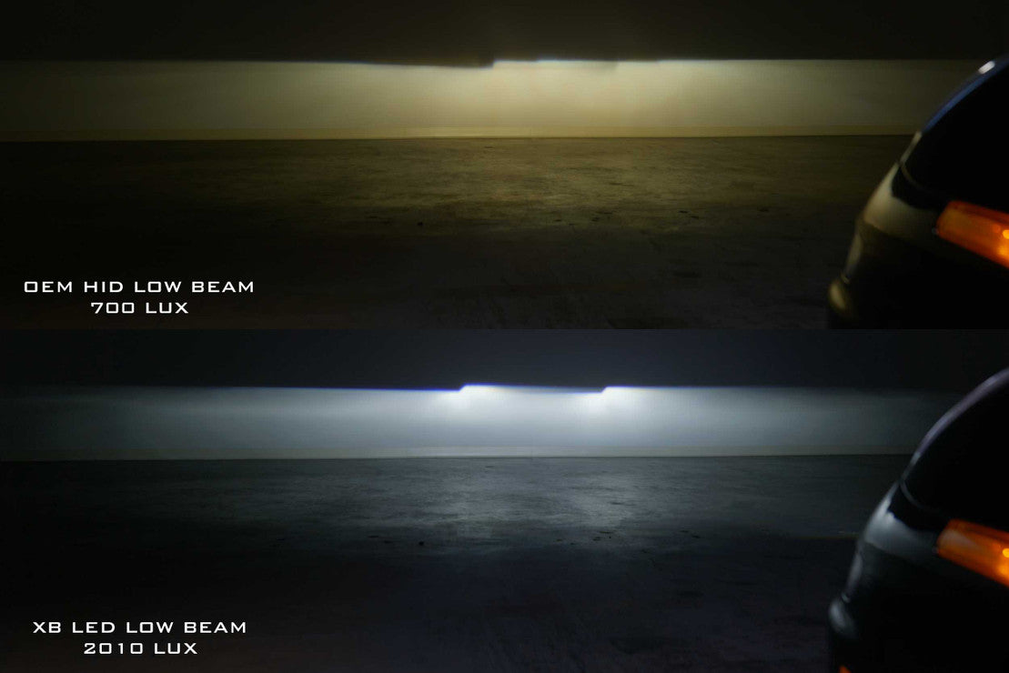 Morimoto Porsche 911 997 XB LED HEADLIGHTS (2005-2013)