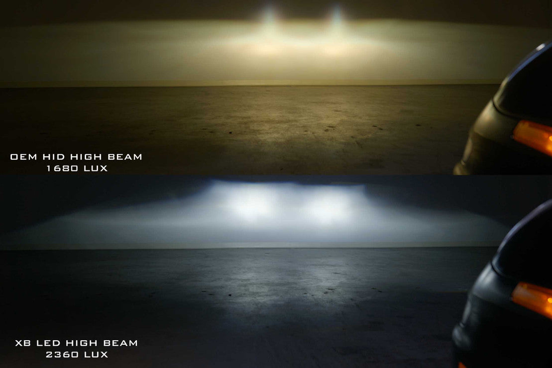 Morimoto Porsche 911 997 XB LED HEADLIGHTS (2005-2013)